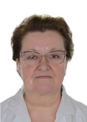 Мирошниченко Ирина Павловна